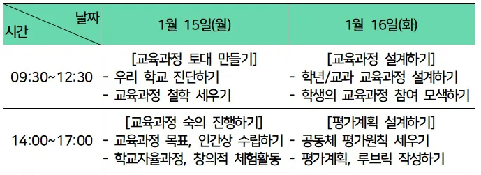교육과정 만들기.jpg