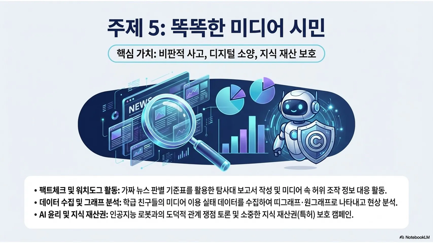 슬라이드5.JPG