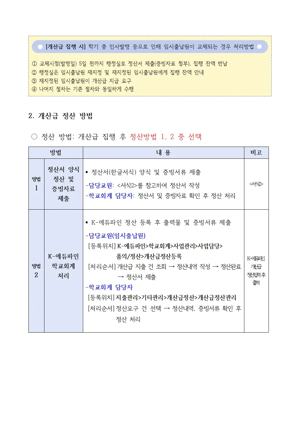 2024. 학교 학생자치회 예산 사용 안내 (개산급)005.jpg